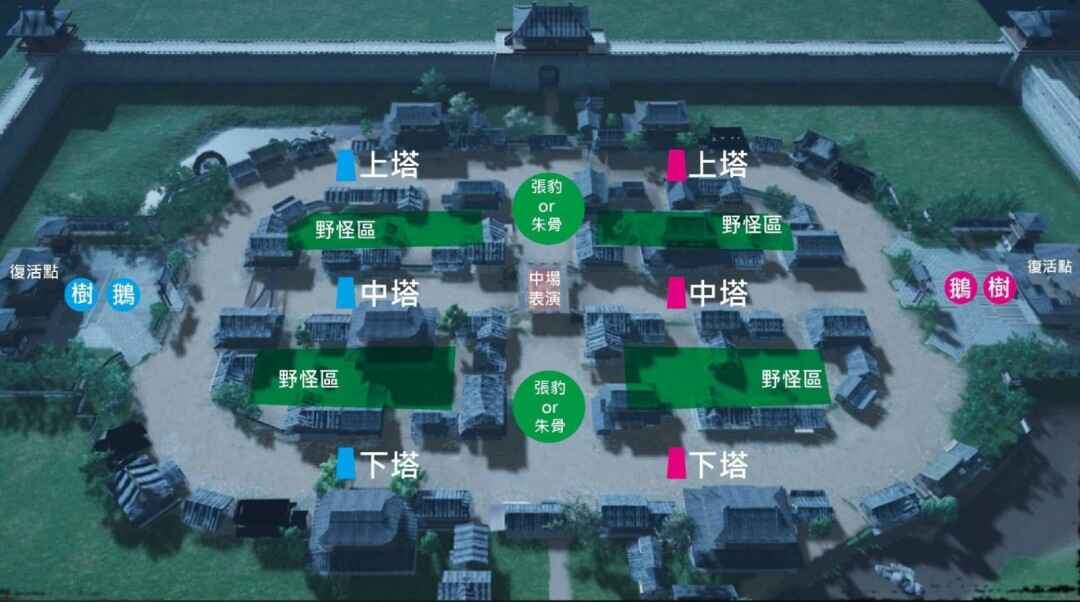 ����ʮ������ҵս���Է���