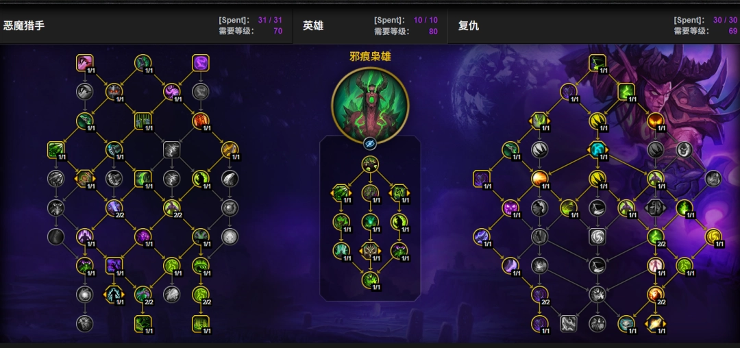 ħ������12.0ǰϦ����DH�츳�ӵ����