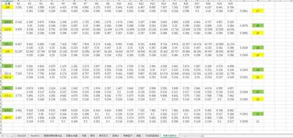 ����4S11���׾��������ܽ���