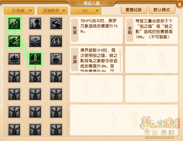 �λ����ζ���Ԩ������ô��2026