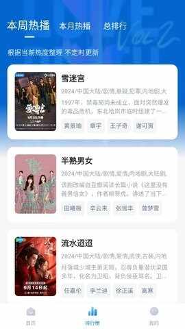 ����С��Ӱ�ӽ�ͼ1