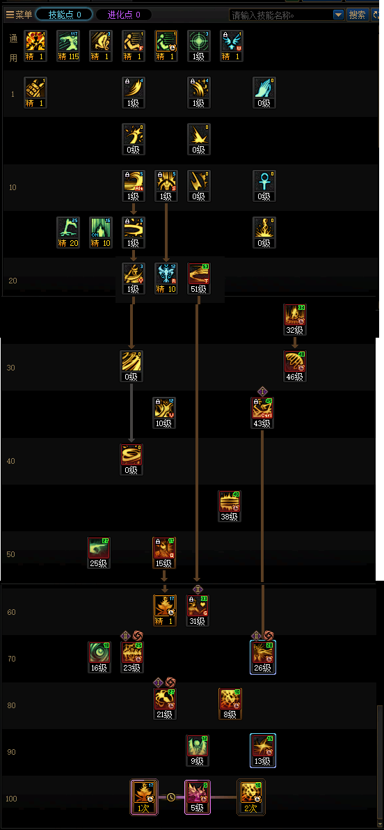 DNF���𼪰汾��ħ�߼ӵ㹥��