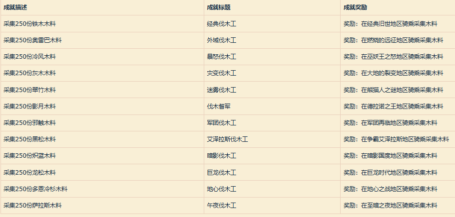 ħ�����������﷥ľ������������