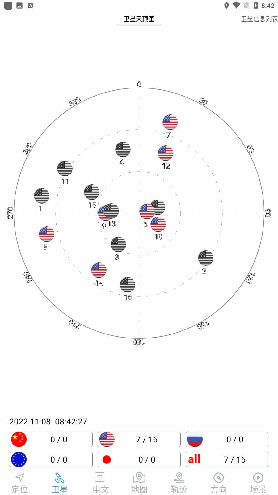 �������ͼ2