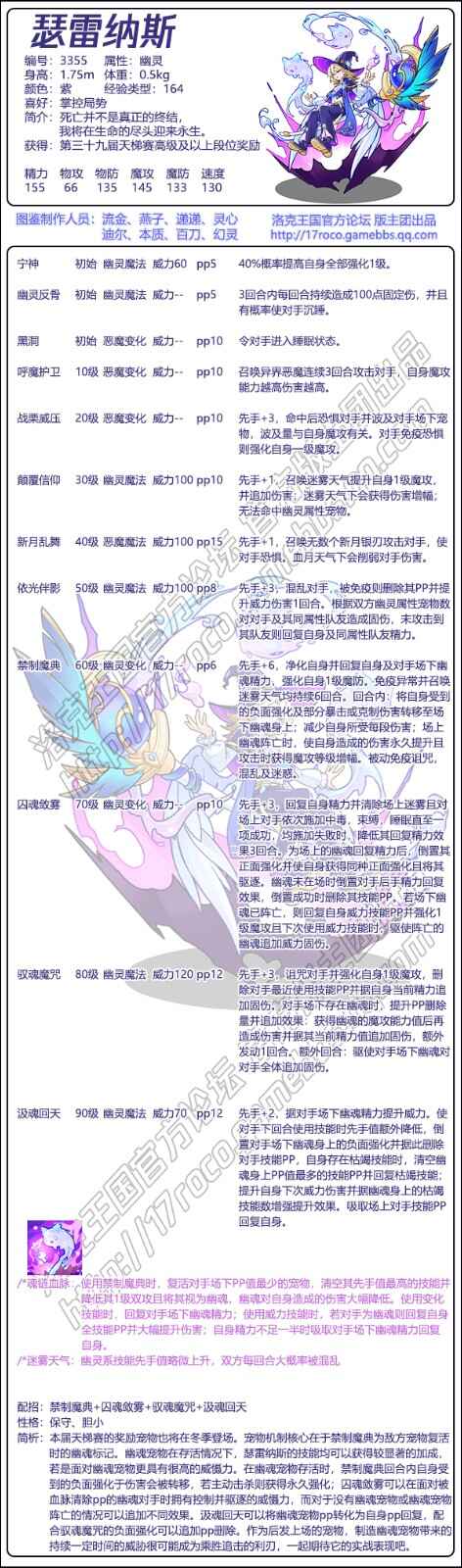 �������ɪ����˹�Ը����