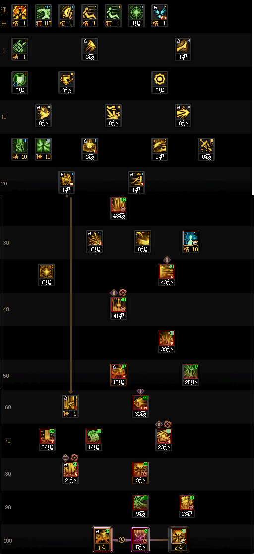 DNF���𼪰汾�������ӵ㹥��