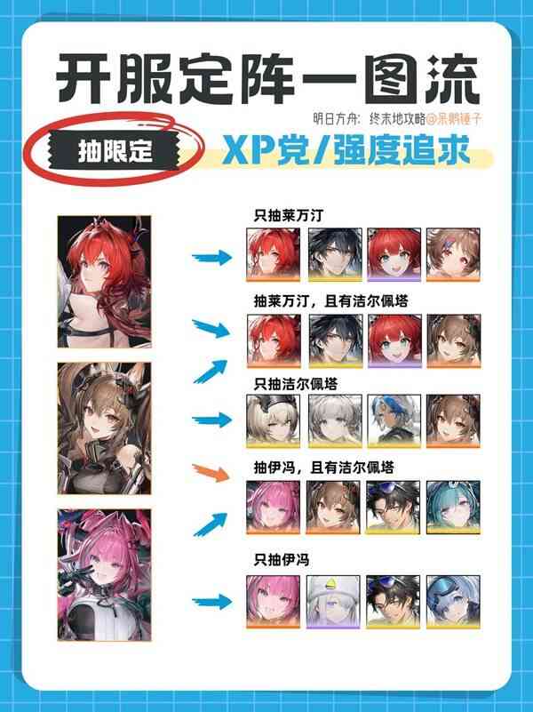 ���շ�����ĩ�ؿ�������ѡ�����