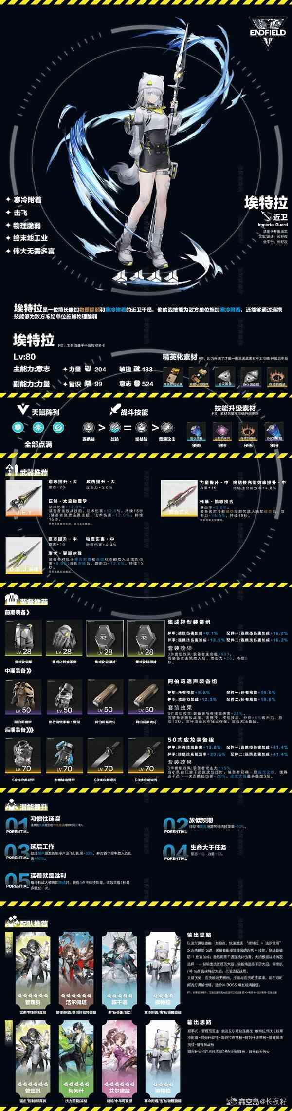 ���շ�����ĩ�ذ�����һͼ������һ��