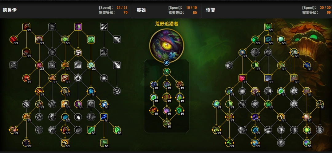 ħ������12.0ǰϦ�̵��츳�ӵ�һ��