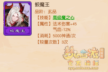 �λ����θ��ֱ�����Ч��ͼ