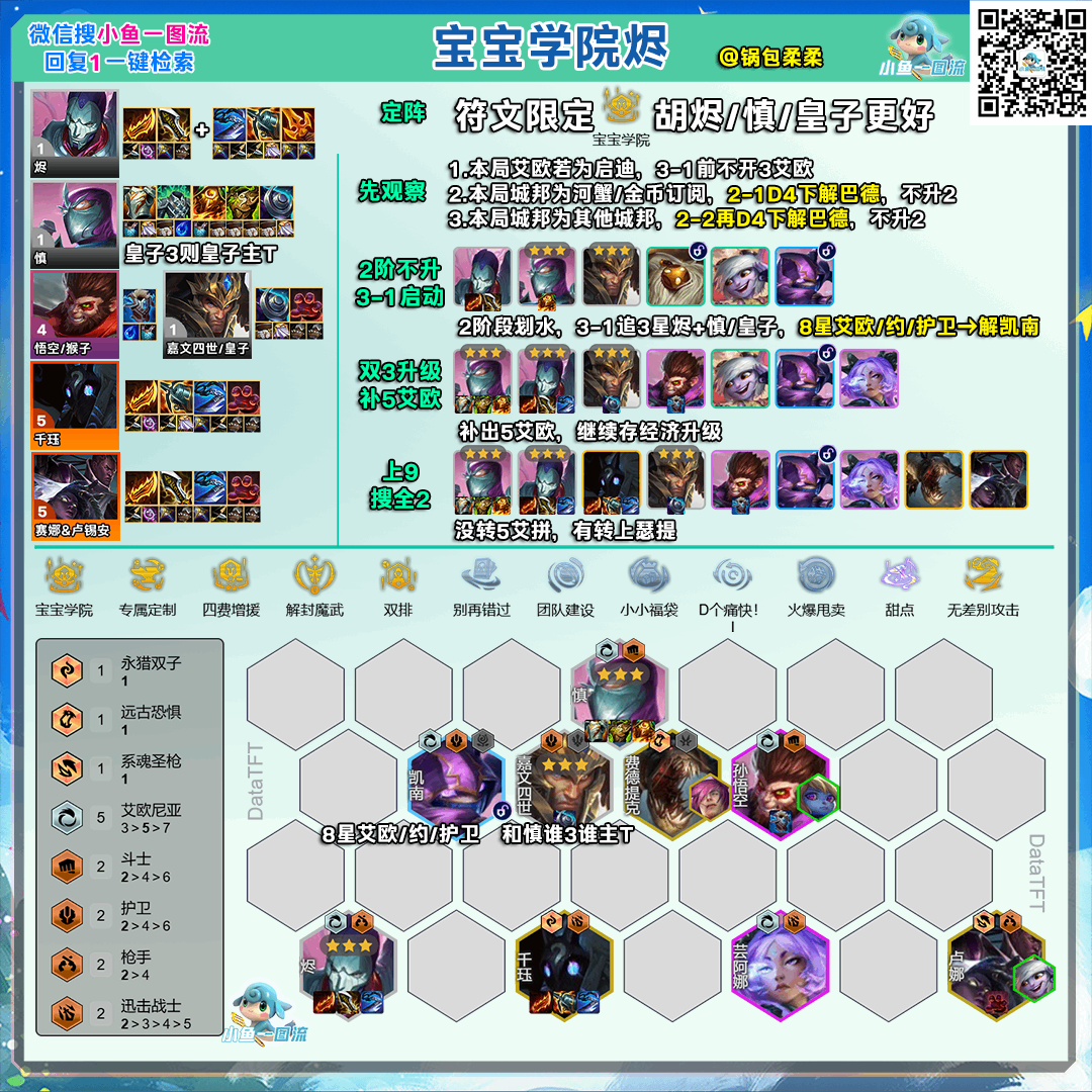 �ƶ�֮��s16����ѧԺ�������Ƽ�