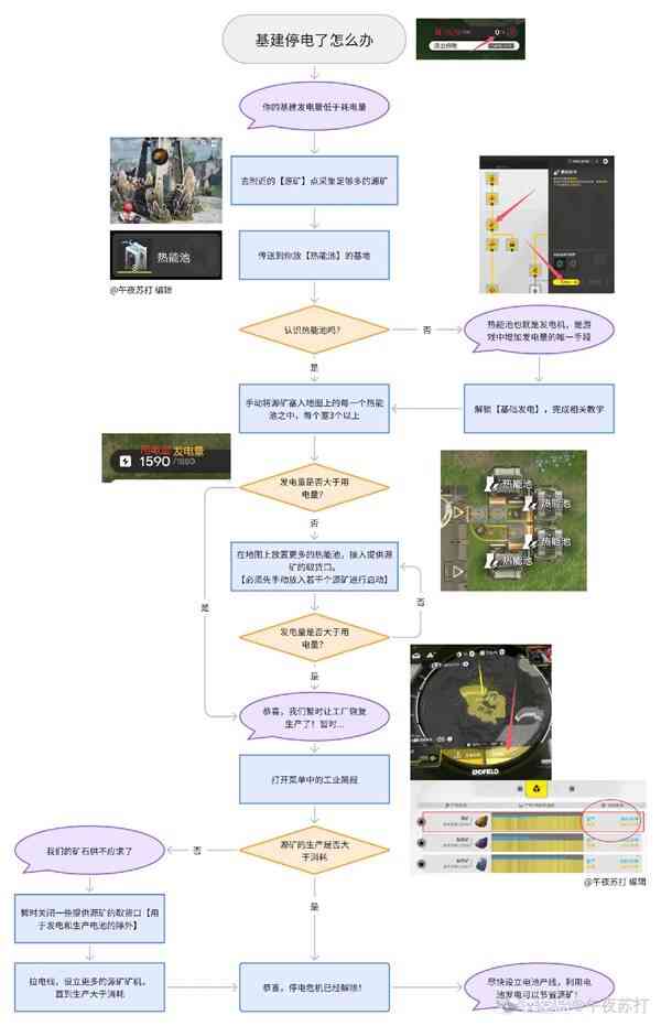 ���շ�����ĩ�ػ���û���˴���������ʲô