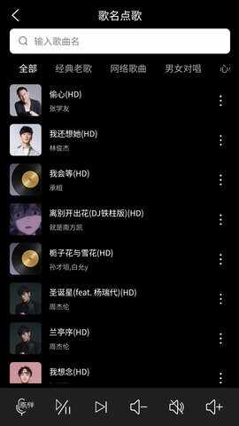 �ܲ�K���ͼ3