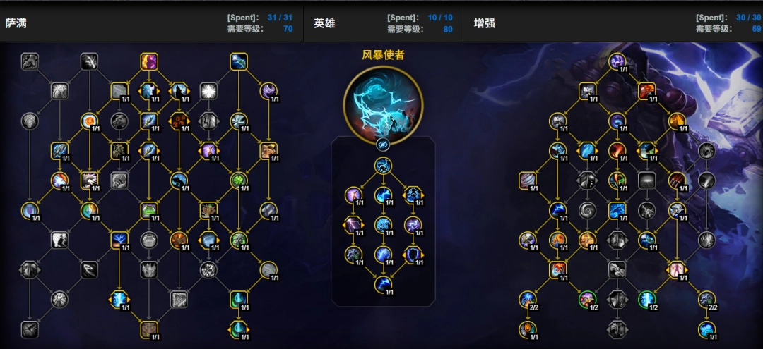 ħ������12.0ǰϦ��ǿ���츳�ӵ�һ��