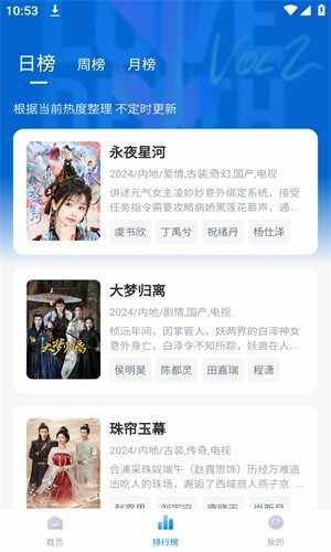 ��װ����׷���ͼ3