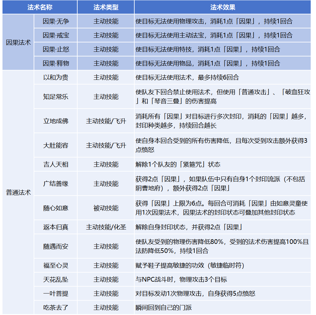 �λ���������ɽ������ɫ��ʲô