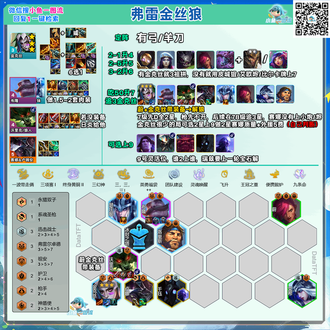 �ƶ�֮��s16���׽�˿�������Ƽ�