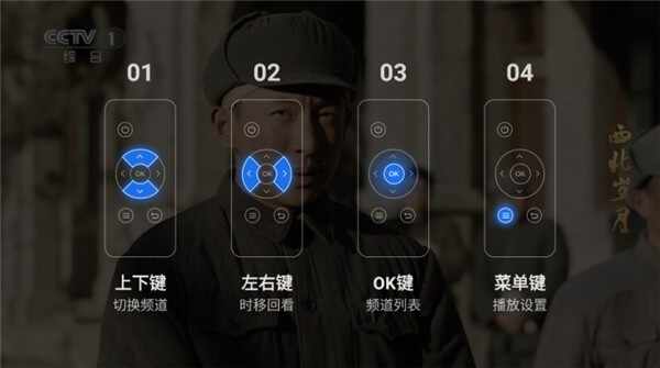 ǧѰ����tv���ͼ2