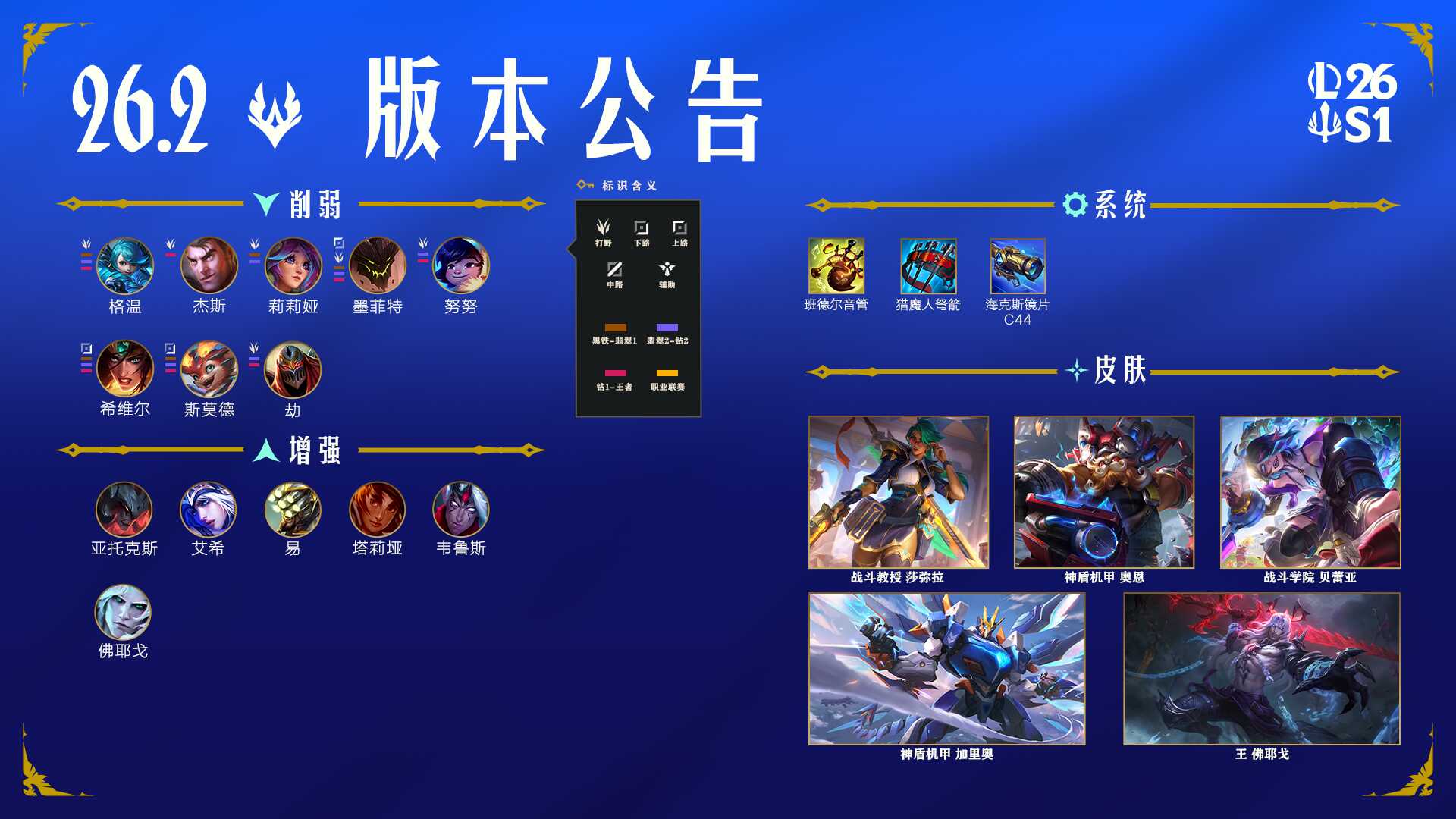 LOL26.2Ӣ�۵����̳�