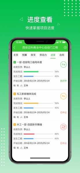 ������ͼ3