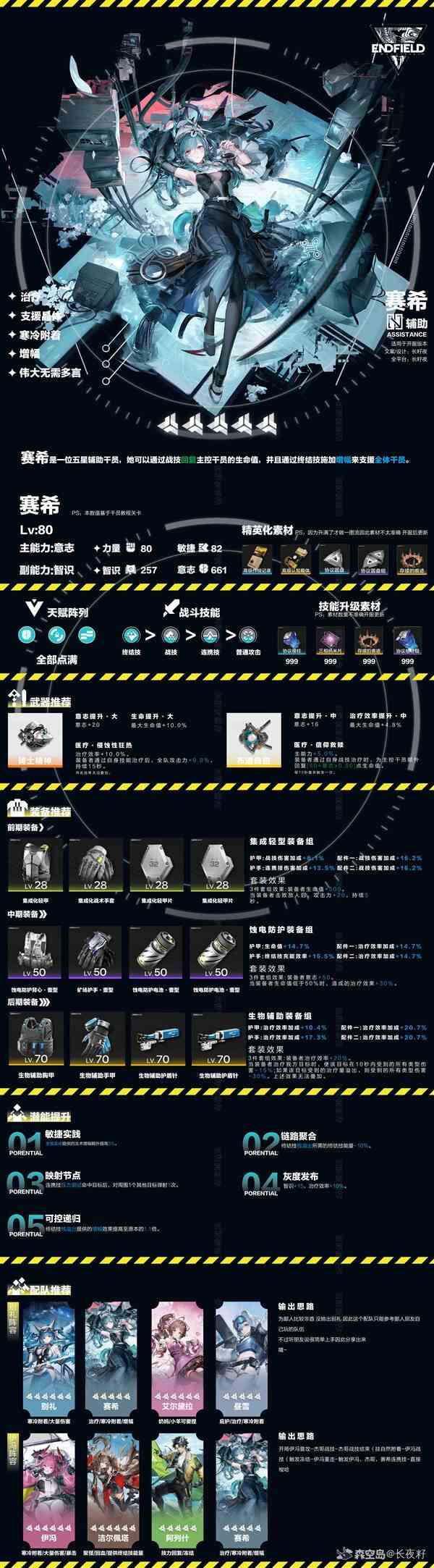 ���շ�����ĩ����ϣһͼ������һ��