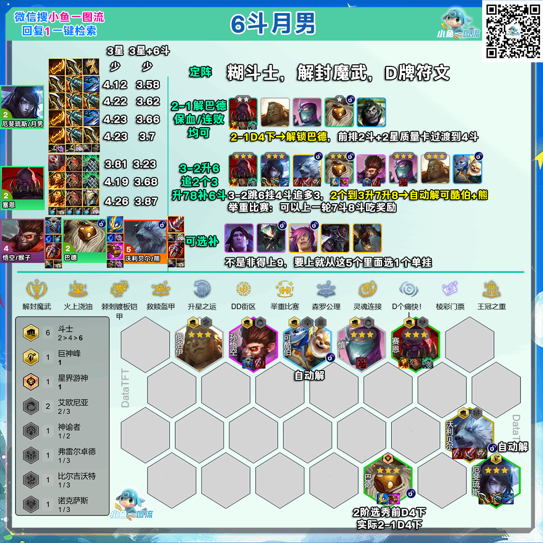 �ƶ�֮��s16�������������Ƽ�