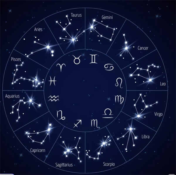 �����õ�ʮ���������Խ���һ��