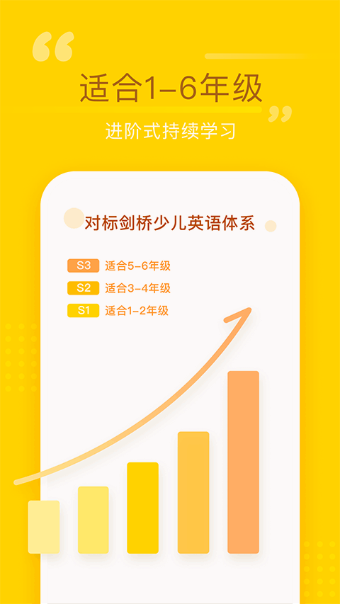 �ٴ�ն�ٶ�Ӣ���ͼ3