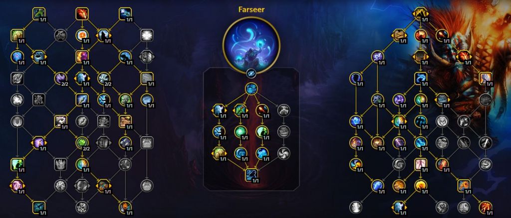 ħ������12.0ǰϦԪ�����ӵ�������