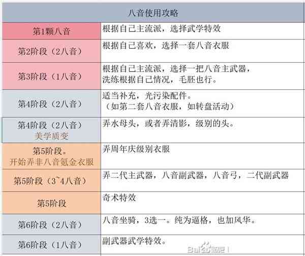 ����ʮ���������϶һ�����