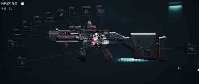 �������ж�s8ȫ��ս��MP5��ǹ����