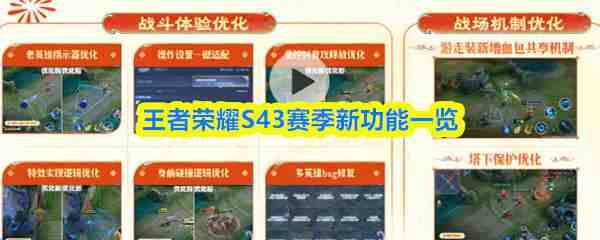 ������ҫS43�����¹���һ��