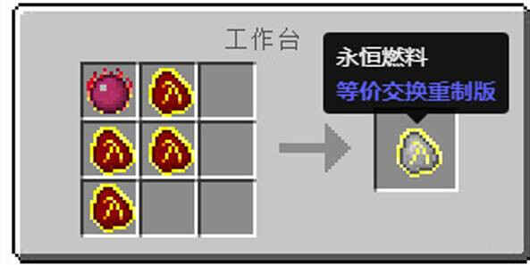 �ҵ���������ȼ�Ϻϳɱ�2026