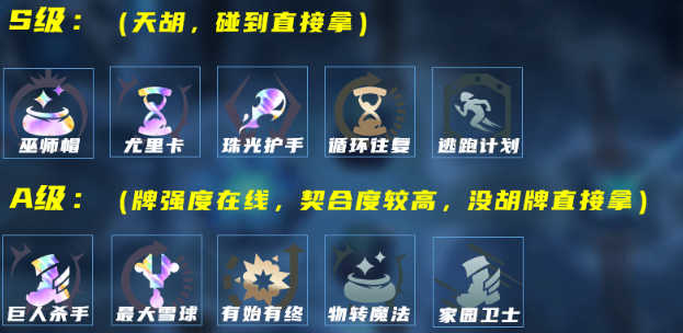 LOL����˹���Ҷ���ת��ܽ����ô����