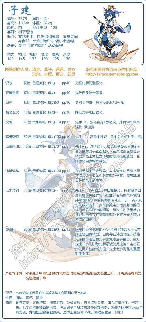 ��������ӽ����ܱ�