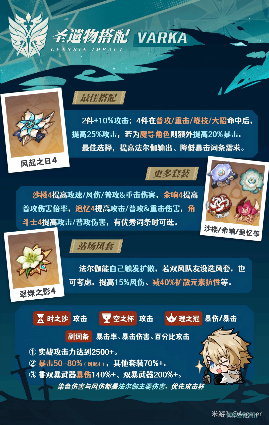 ԭ�񷨶�٤ʥ���ｨ��