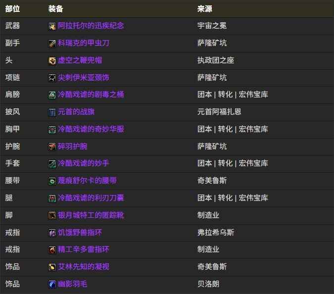 ħ������12.0��ͽ��BISװ��������Ͻ���