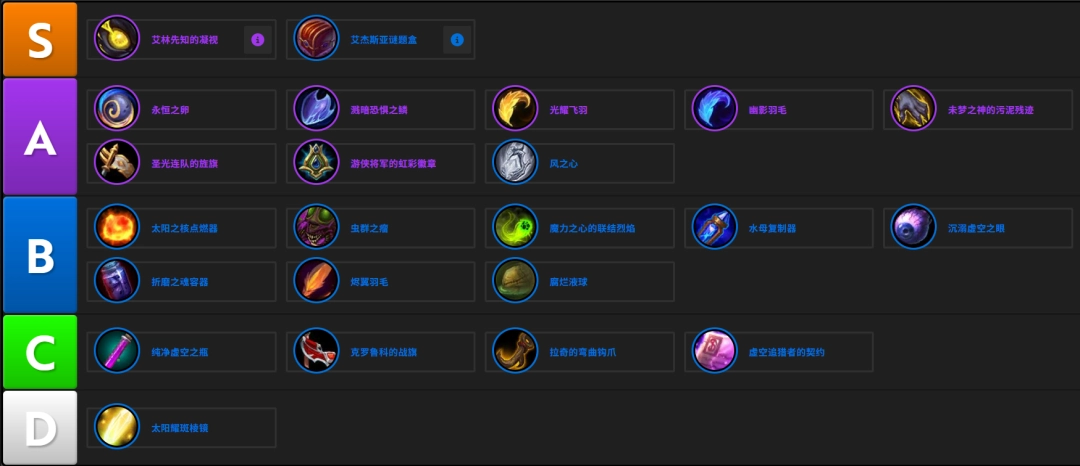 ħ������12.0�ܵ���Ʒ����