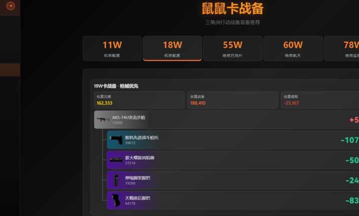 ������Ѱ����������Ѱ��ͼ3