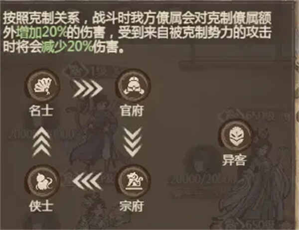 ���������������������ֿ��ƻ���