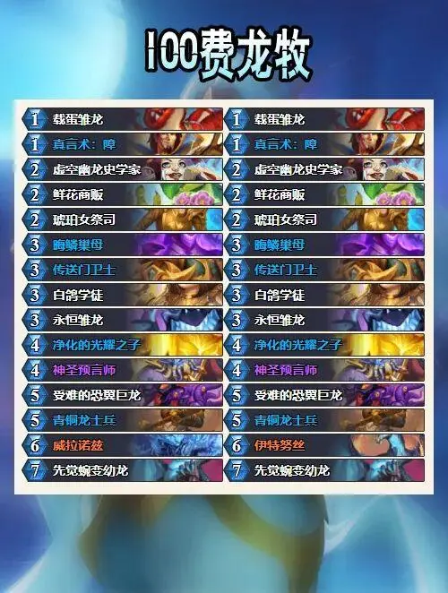 ¯ʯ��˵��ص��ѱ�100�������������