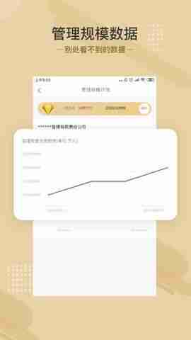 ���Ż��ͼ4