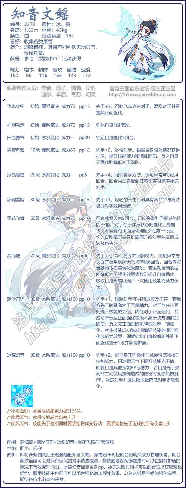 �������֪�������Ը��Ƽ�