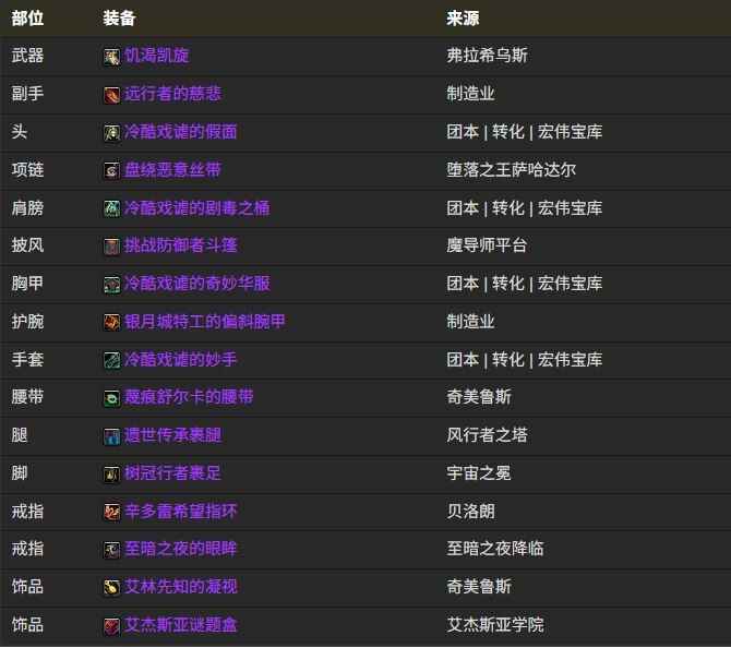 ħ������12.0��Ϯ��BISװ��������Ͻ���