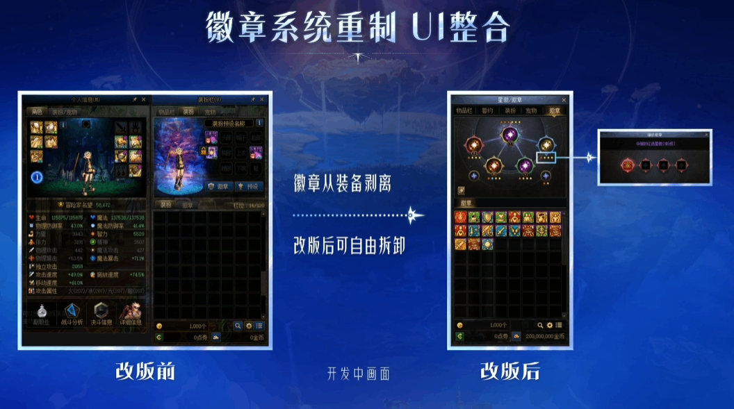 DNF����ϵͳ�İ����