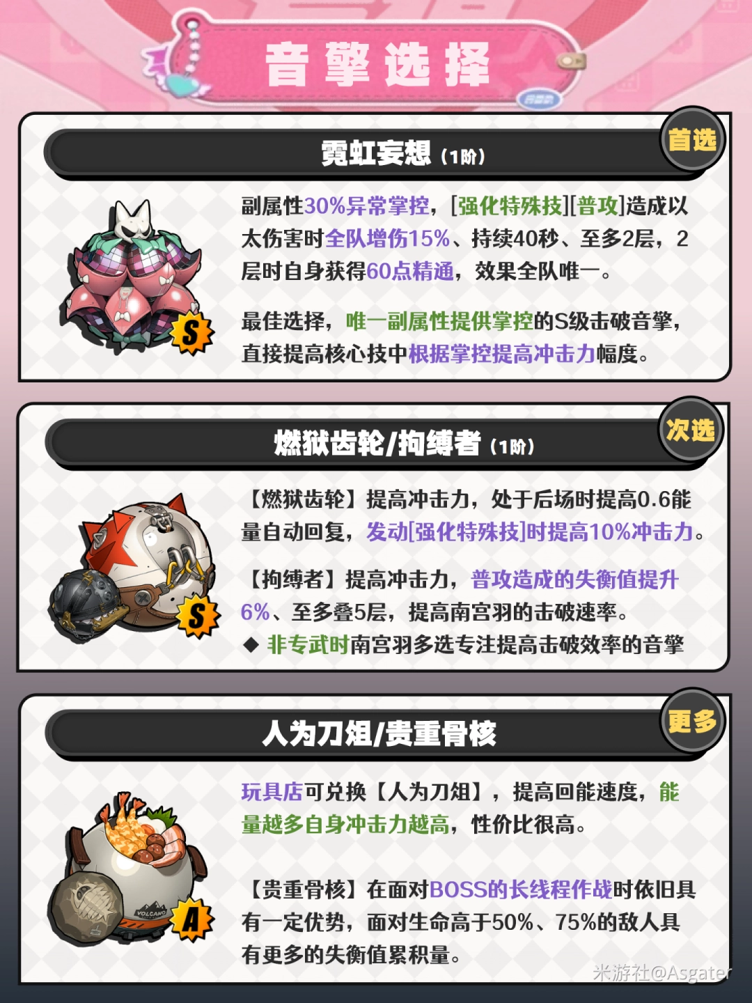 �������Ϲ��������Ƽ�