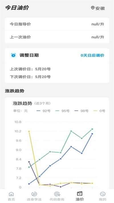 123Υ��Ѹ���ͼ1