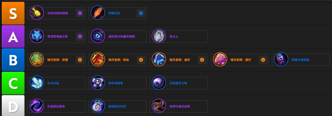 ħ������12.0ʹ������Ʒ����