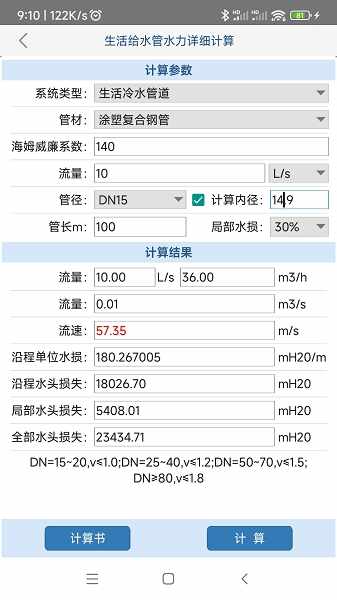 ����ˮ��������ͼ2