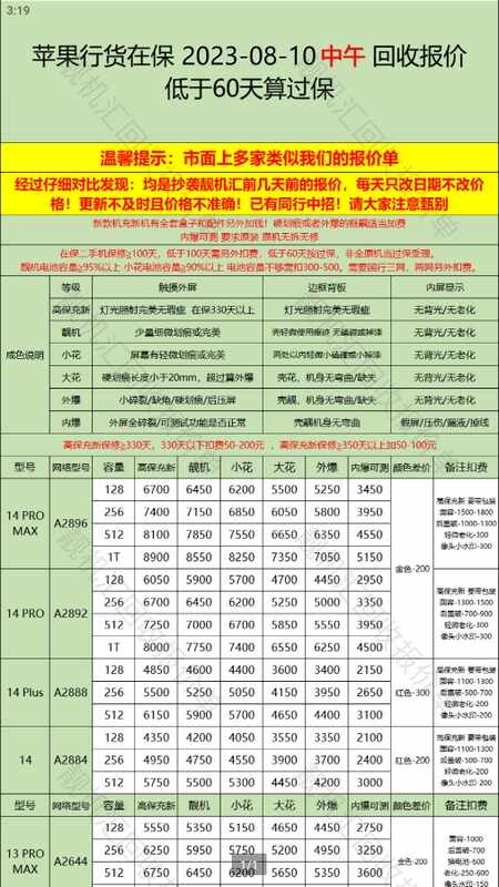 �������ͼ3